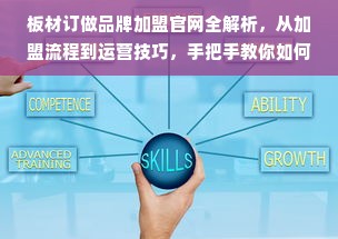 板材订做品牌加盟官网全解析，从加盟流程到运营技巧，手把手教你如何快速盈利