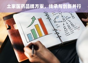 土家医药品牌方案，传承与创新并行
