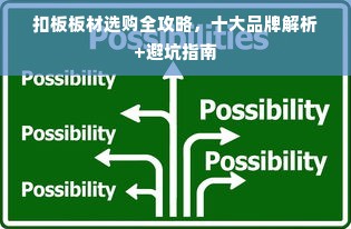 扣板板材选购全攻略，十大品牌解析+避坑指南