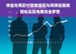 淘宝先用后付额度提现与预授信额度，轻松实现电商创业梦想