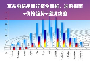 京东电脑品牌行情全解析，选购指南+价格趋势+避坑攻略