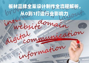 板材品牌全案设计制作全流程解析，从0到1打造行业影响力