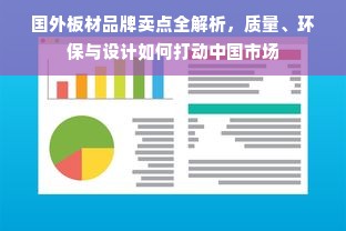 国外板材品牌卖点全解析，质量、环保与设计如何打动中国市场